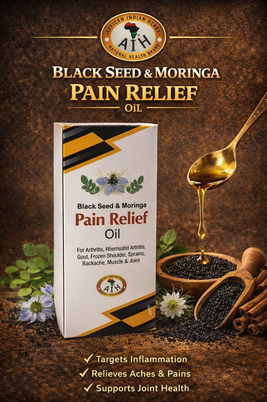 Pain relief